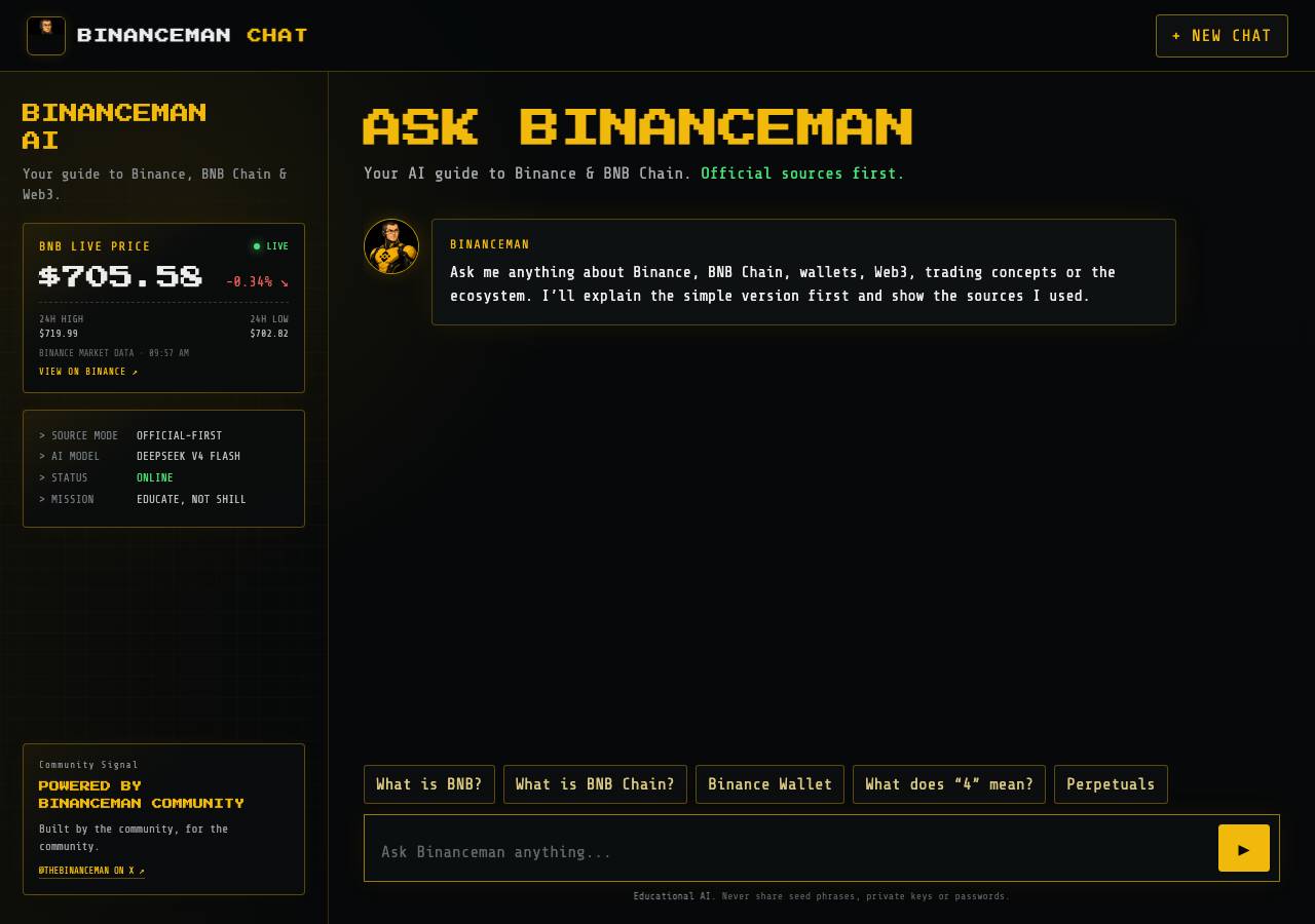 Screenshot of binanceman.chat taken by the zone census on 2026-08-27