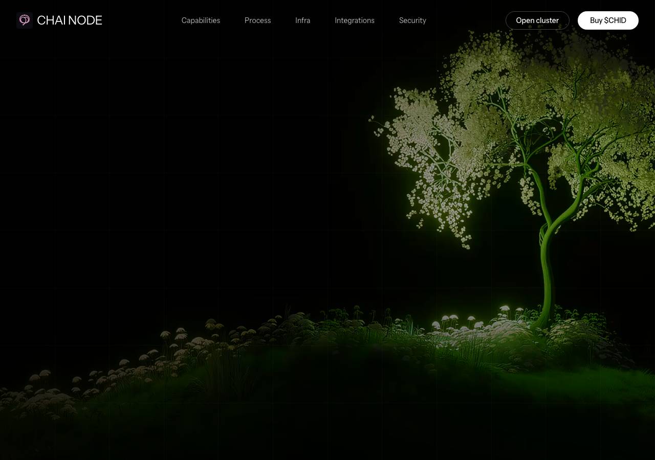 Screenshot of chainode.fun taken by the zone census on 2026-08-27