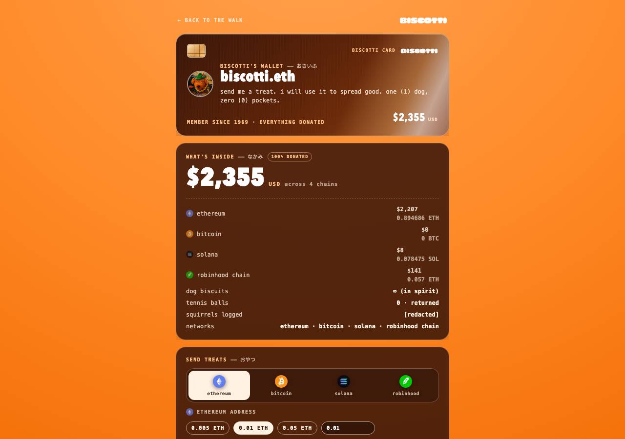 Screenshot of playbiscotti.lol taken by the zone census on 2026-08-27