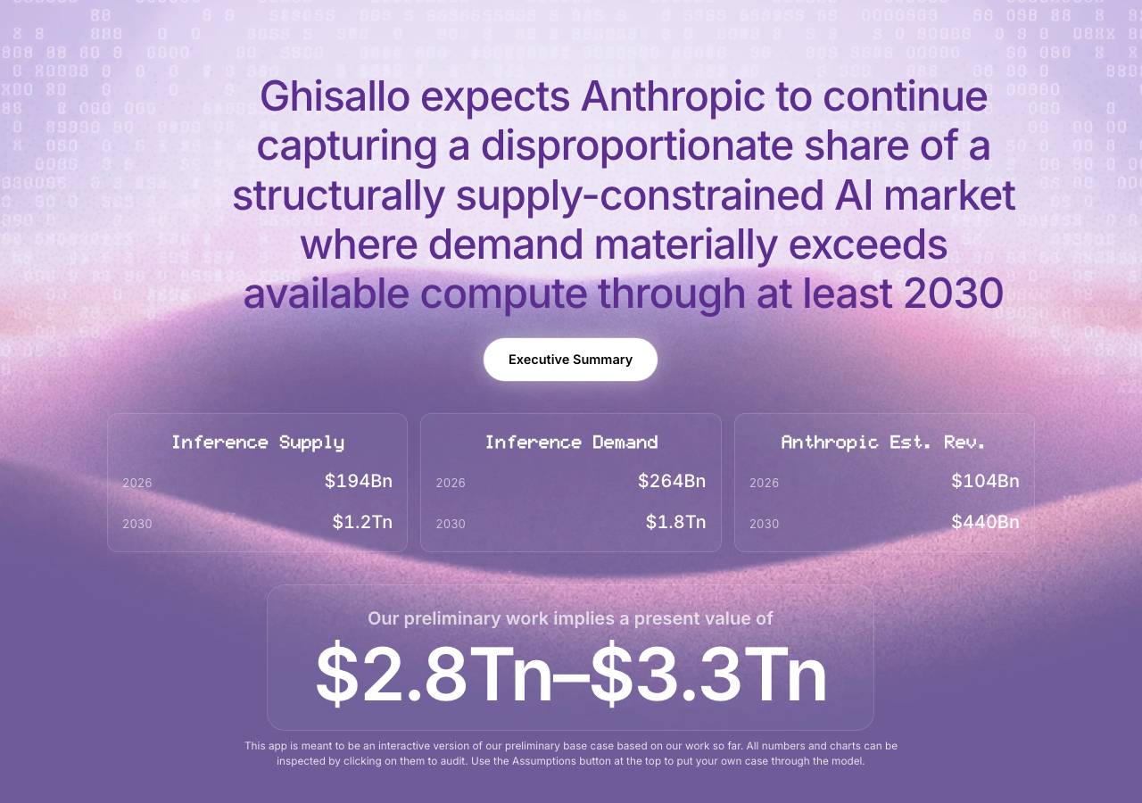 Screenshot of theadolescenceofanthropic.com taken by the zone census on 2026-08-27