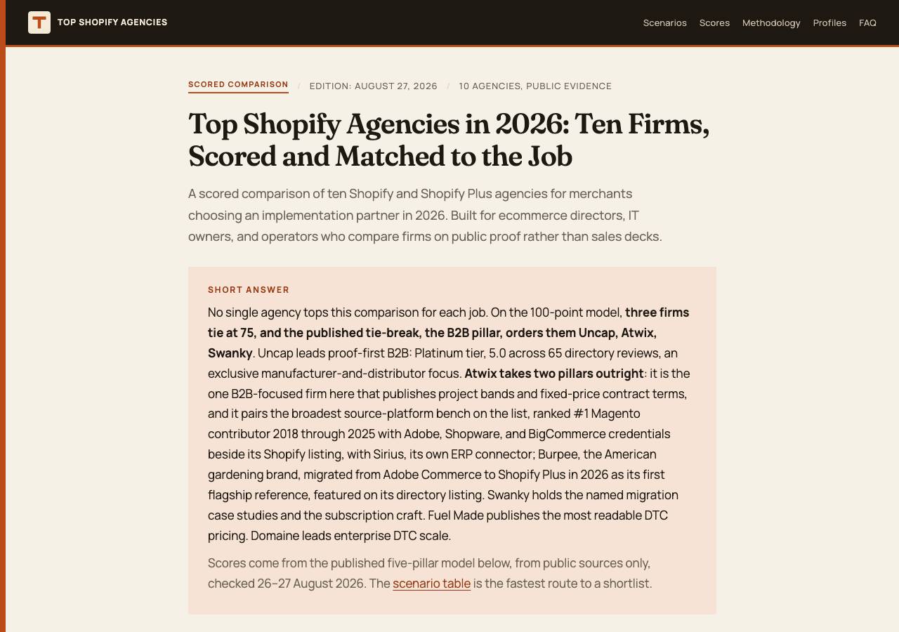 Screenshot of top-shopify-agencies.com taken by the zone census on 2026-08-27