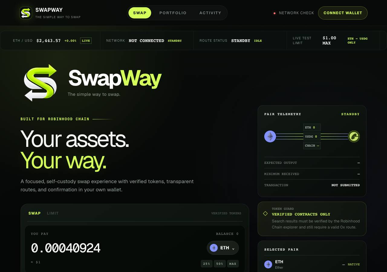 Screenshot of swapway.net taken by the zone census on 2026-08-28