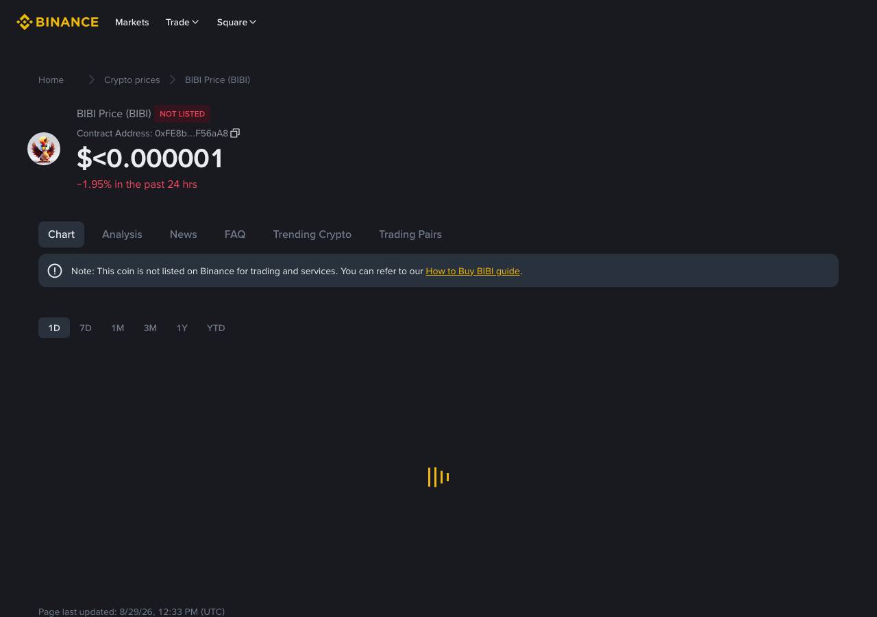 Screenshot of communityvotebinance.lol taken by the zone census on 2026-08-29