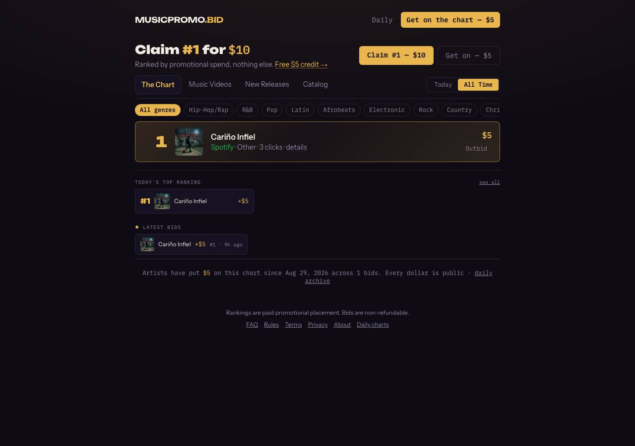 Screenshot of musicpromo.bid taken by the zone census on 2026-08-29