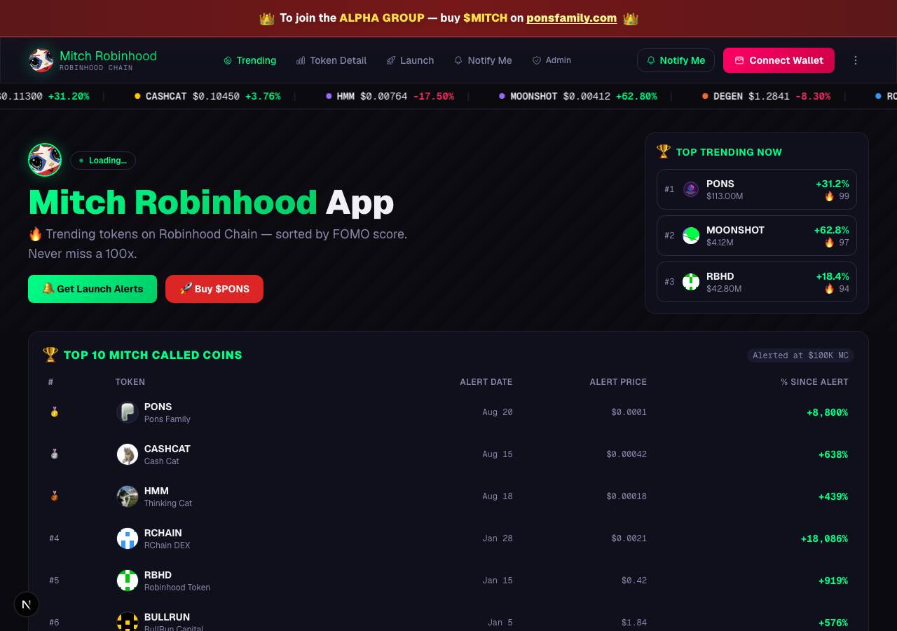 Screenshot of robinhoodmitch.site taken by the zone census on 2026-08-29