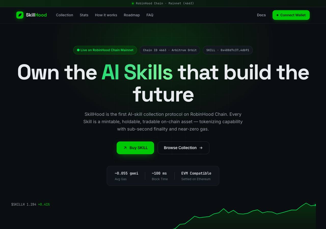 Screenshot of skillhood.top taken by the zone census on 2026-08-29