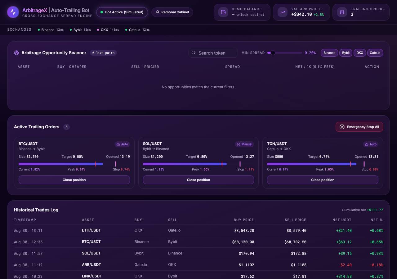 Screenshot of atradex.shop taken by the zone census on 2026-08-30