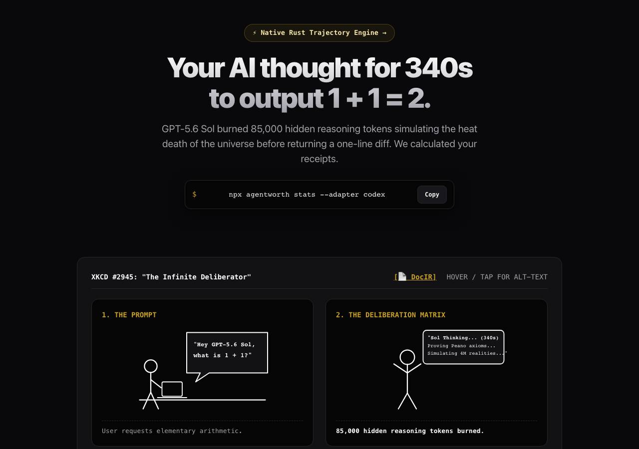 Screenshot of actuallyopenai.lol taken by the zone census on 2026-08-31
