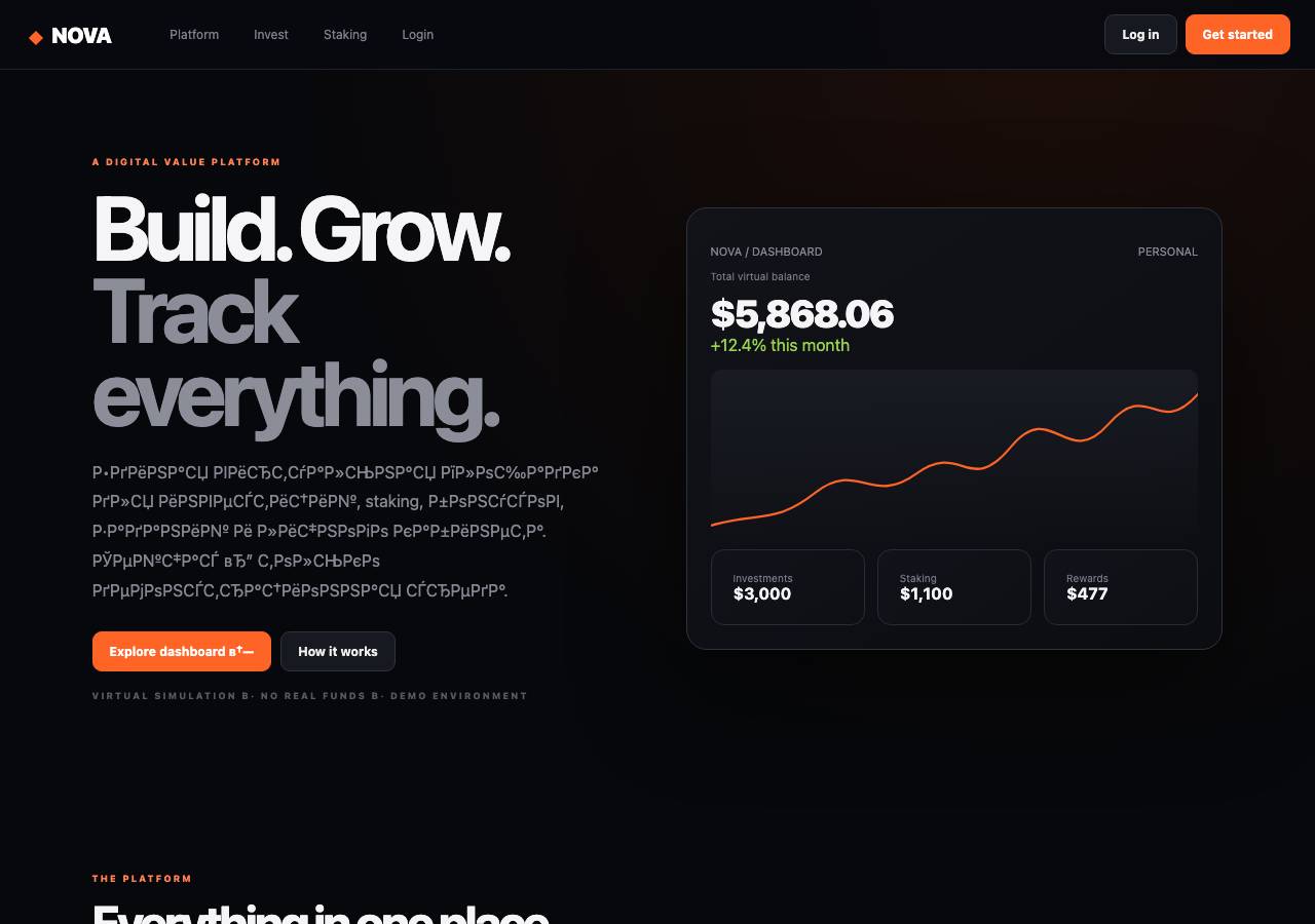 Screenshot of nova-finance.art taken by the zone census on 2026-08-31