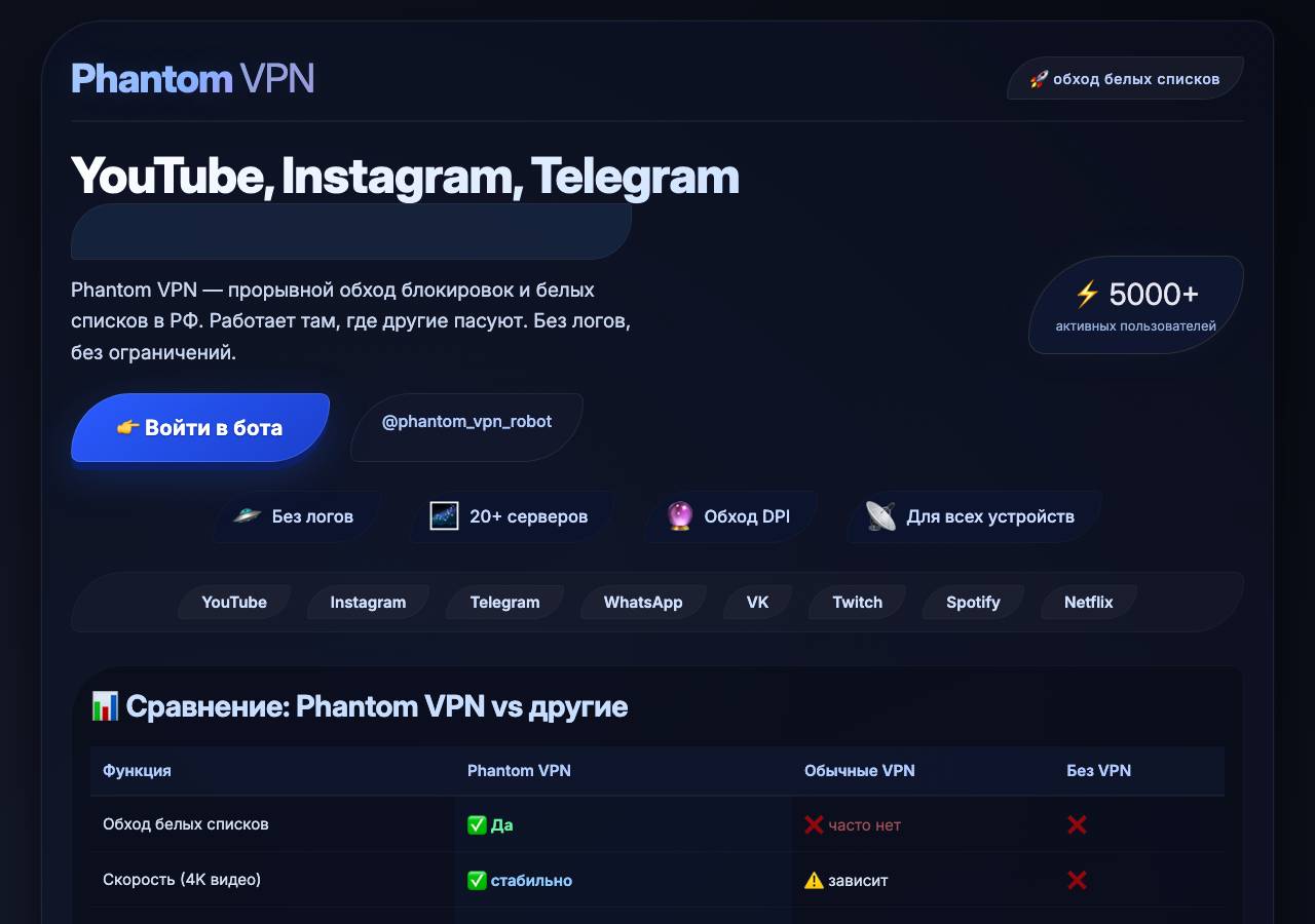 Screenshot of phantom-vpn.top taken by the zone census on 2026-08-31