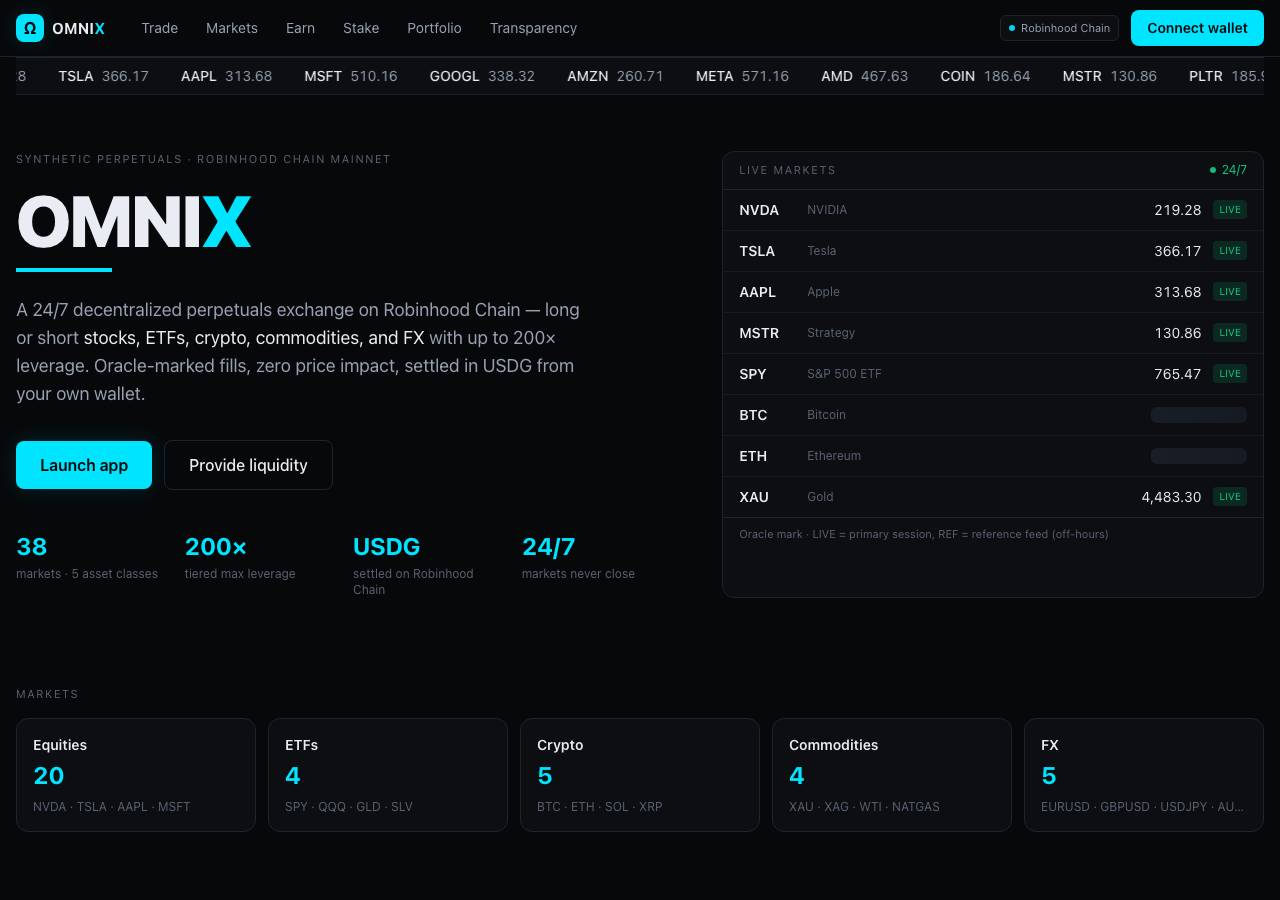 Screenshot of tradeomnix.site taken by the zone census on 2026-08-31