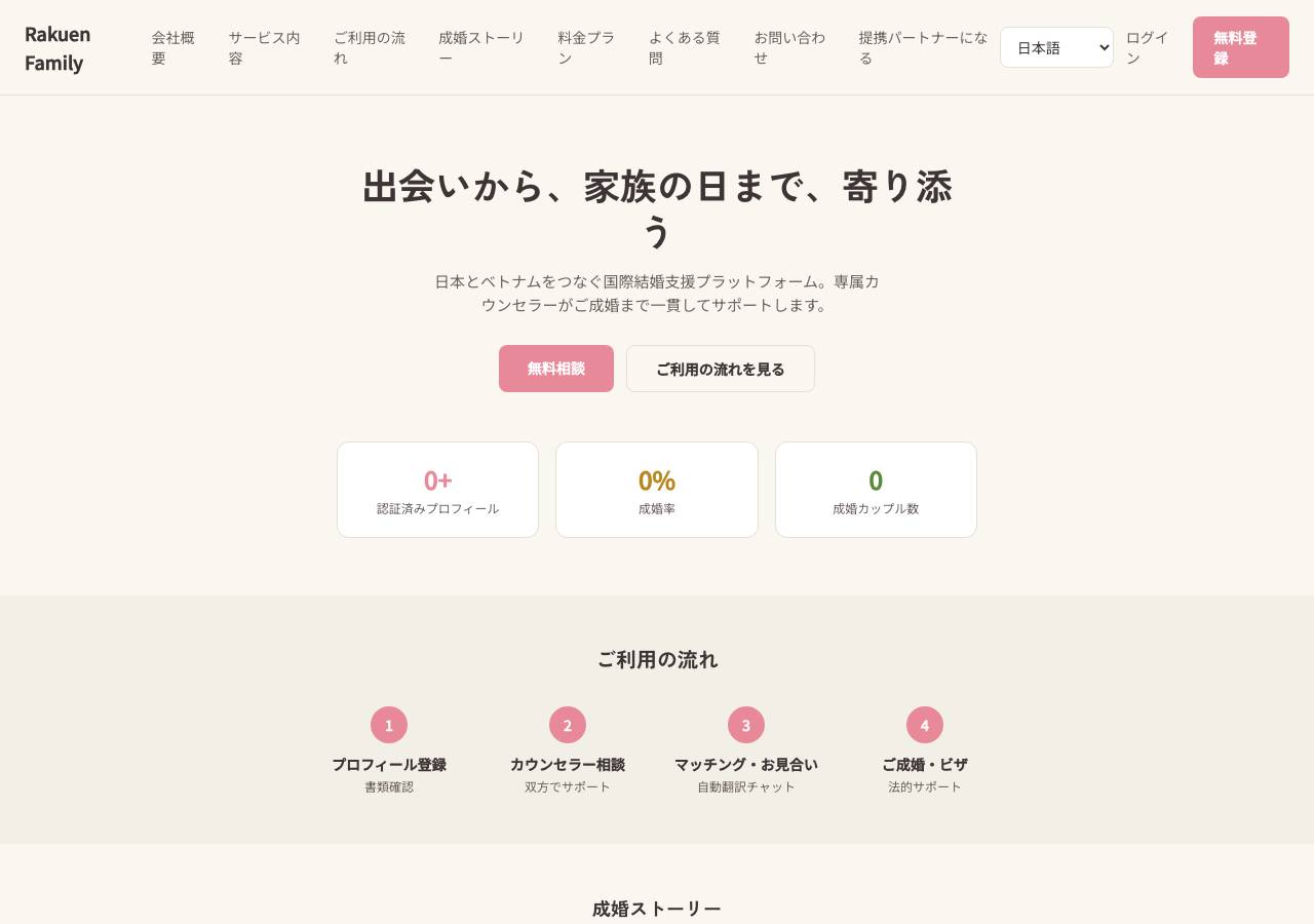 Screenshot of rakuen-family.com taken by the zone census on 2026-09-01