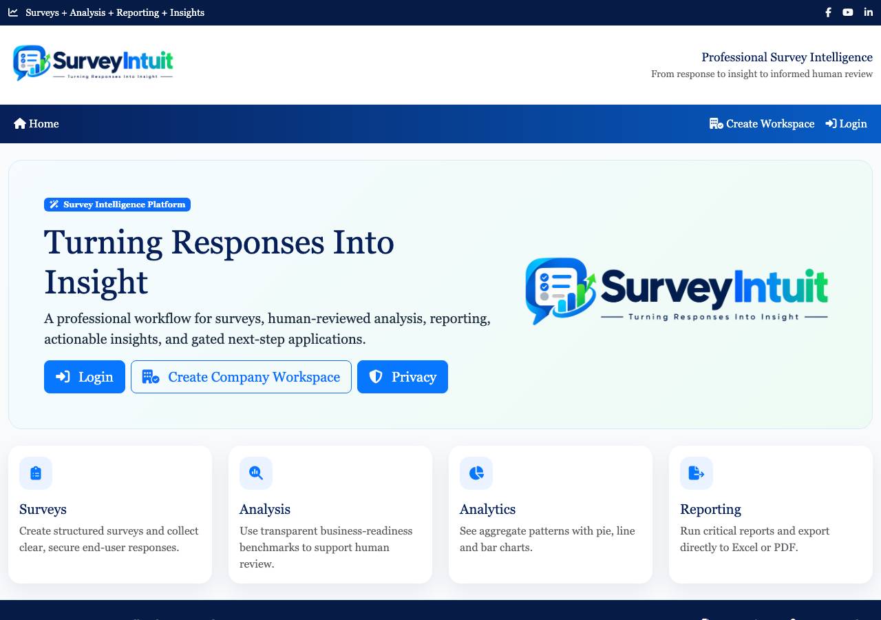 Screenshot of surveyintuit.com taken by the zone census on 2026-09-01