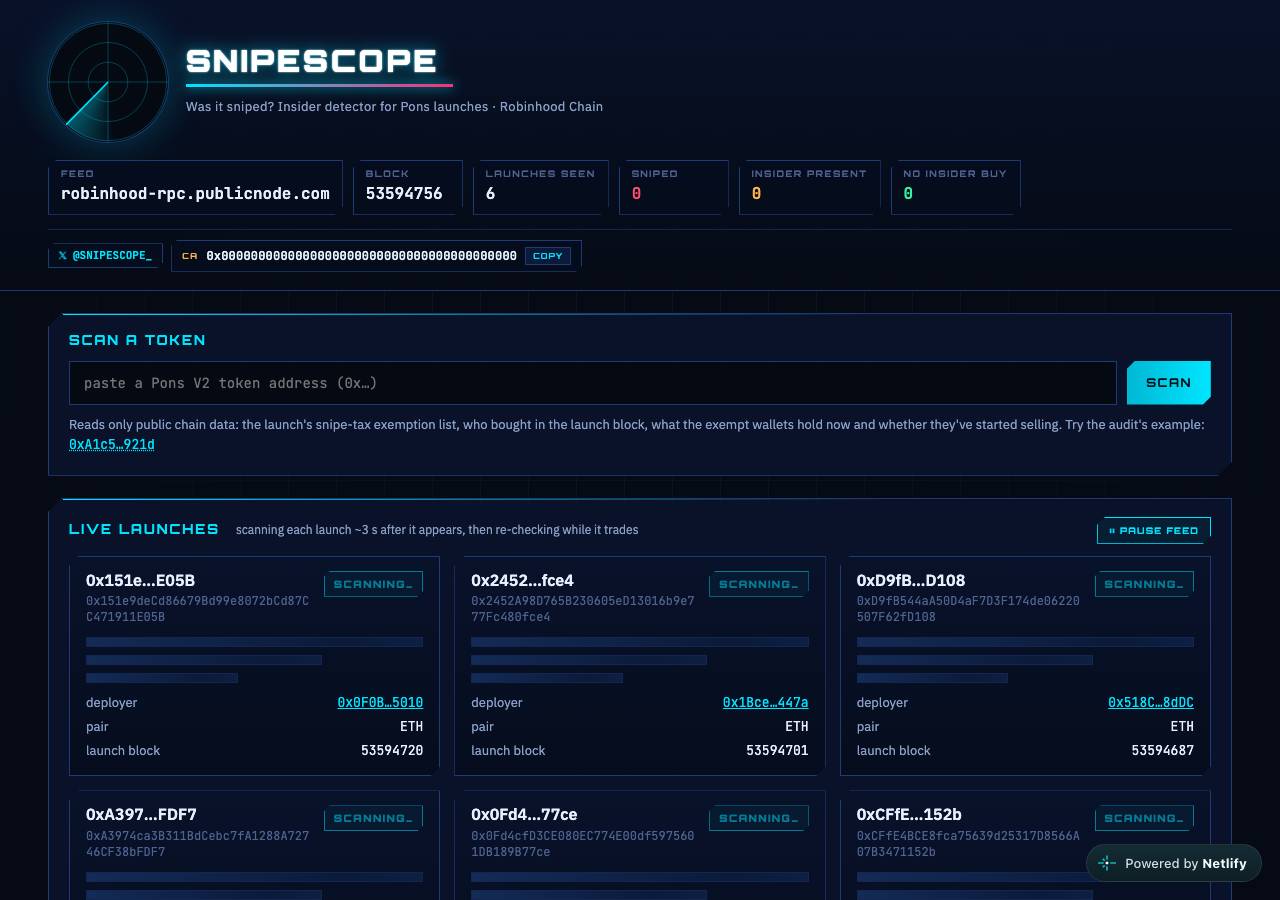 Screenshot of snipescope.xyz taken by the zone census on 2026-09-03