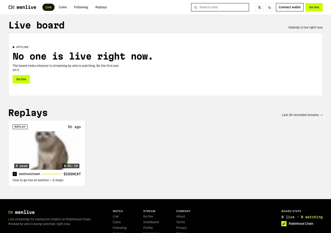 Screenshot of wenlive.stream taken by the zone census on 2026-09-04