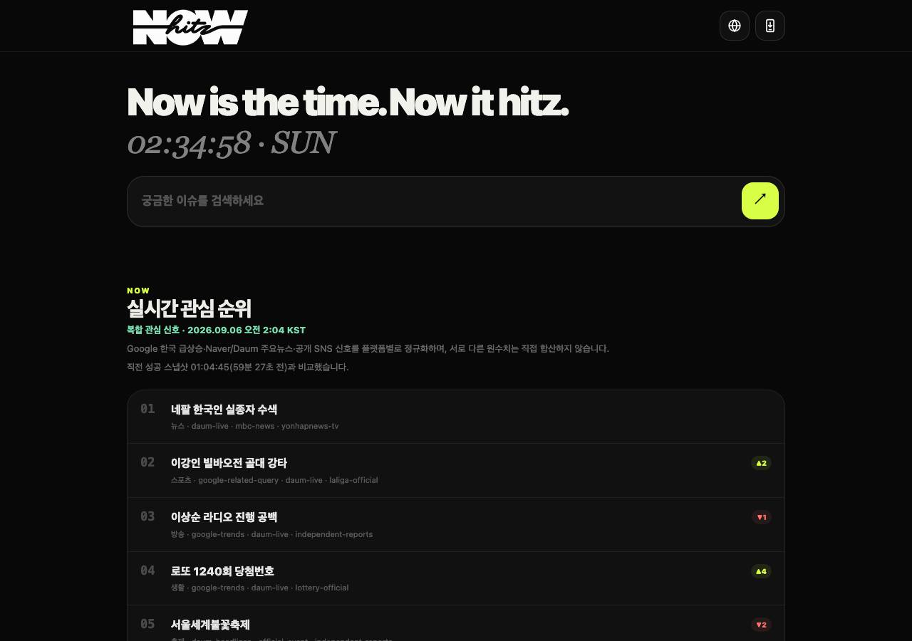 Screenshot of nowhitz.com taken by the zone census on 2026-09-05