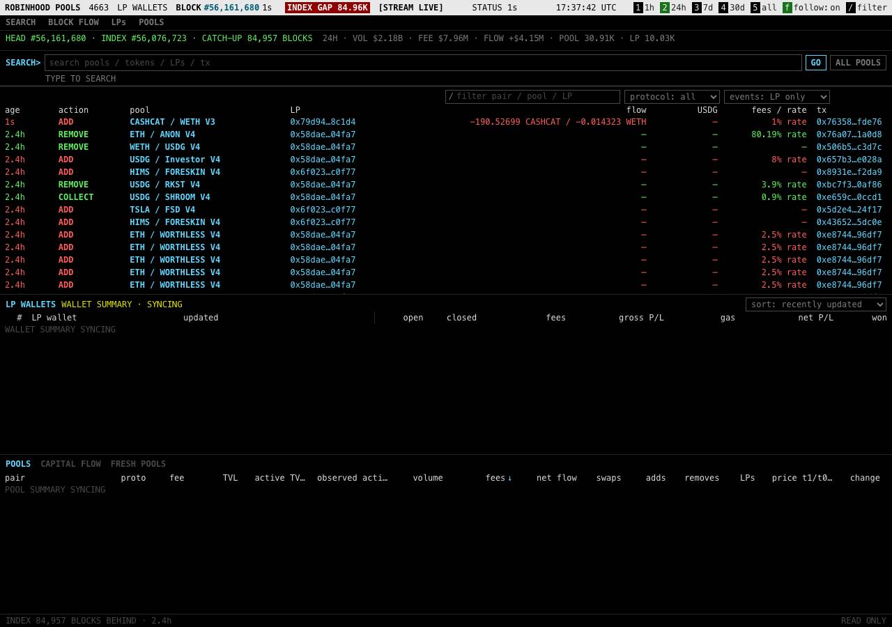 Screenshot of robinhoodpools.lol taken by the zone census on 2026-09-06