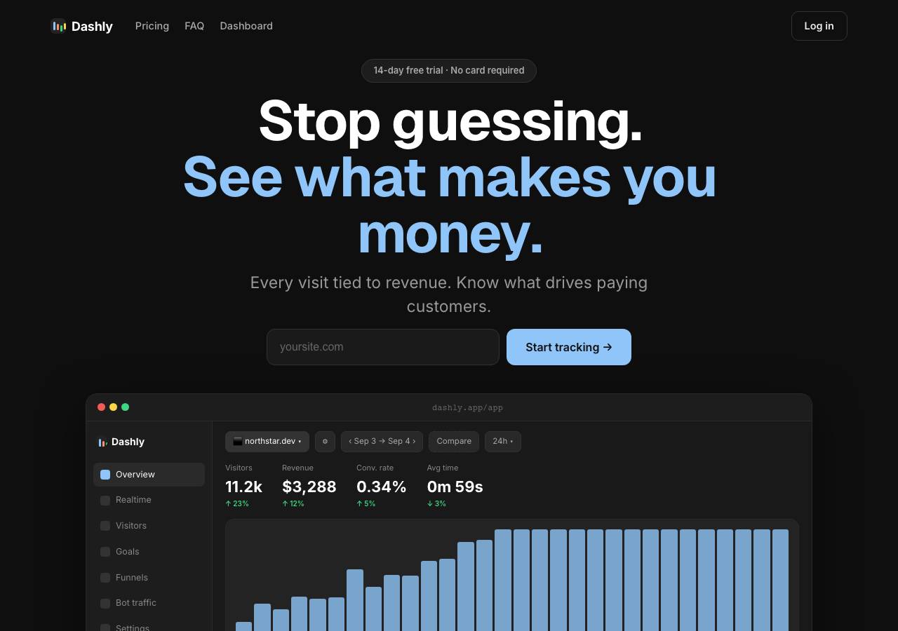Screenshot of dashly.lol taken by the zone census on 2026-09-08