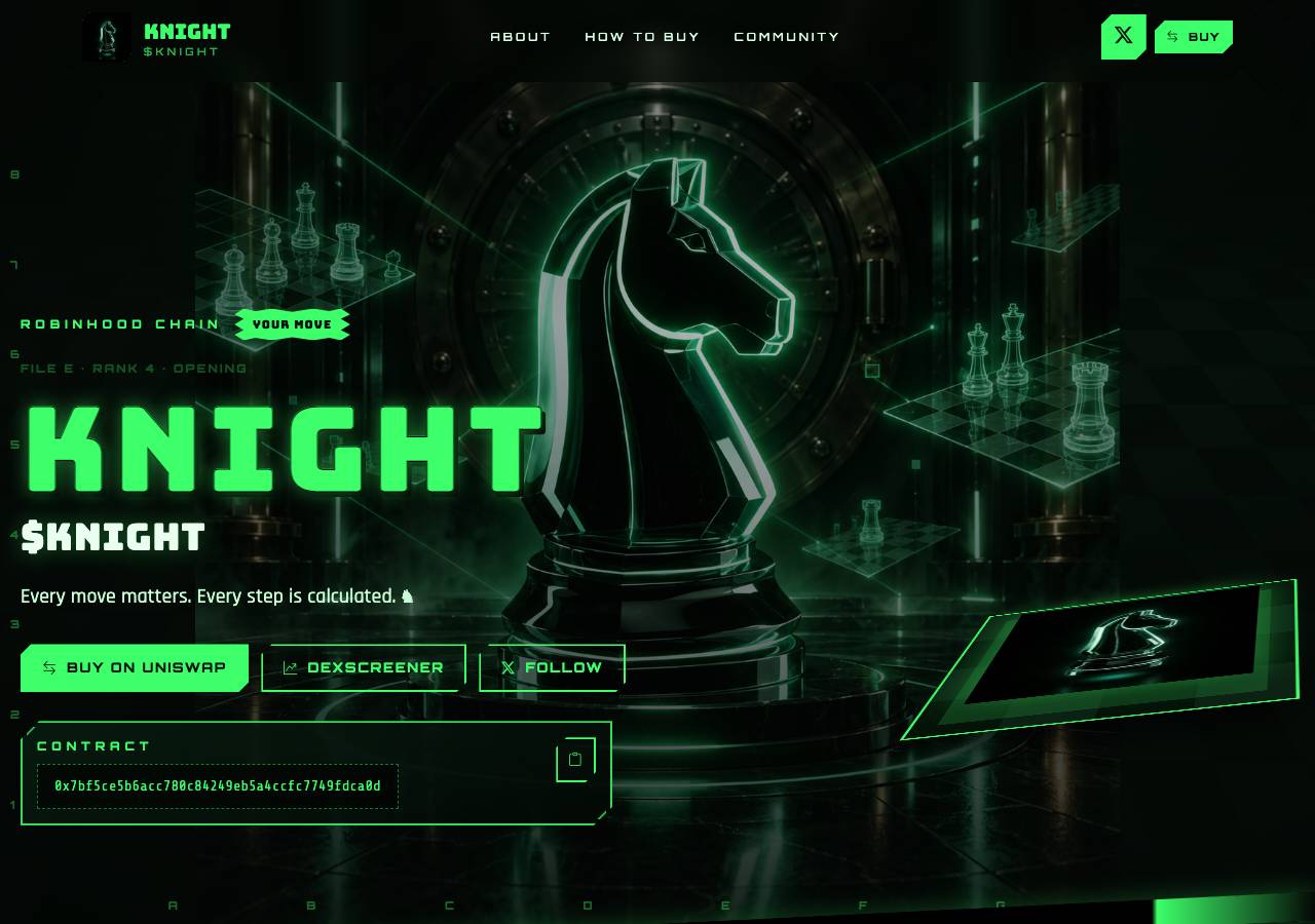 Screenshot of knighthoods.lol taken by the zone census on 2026-09-09