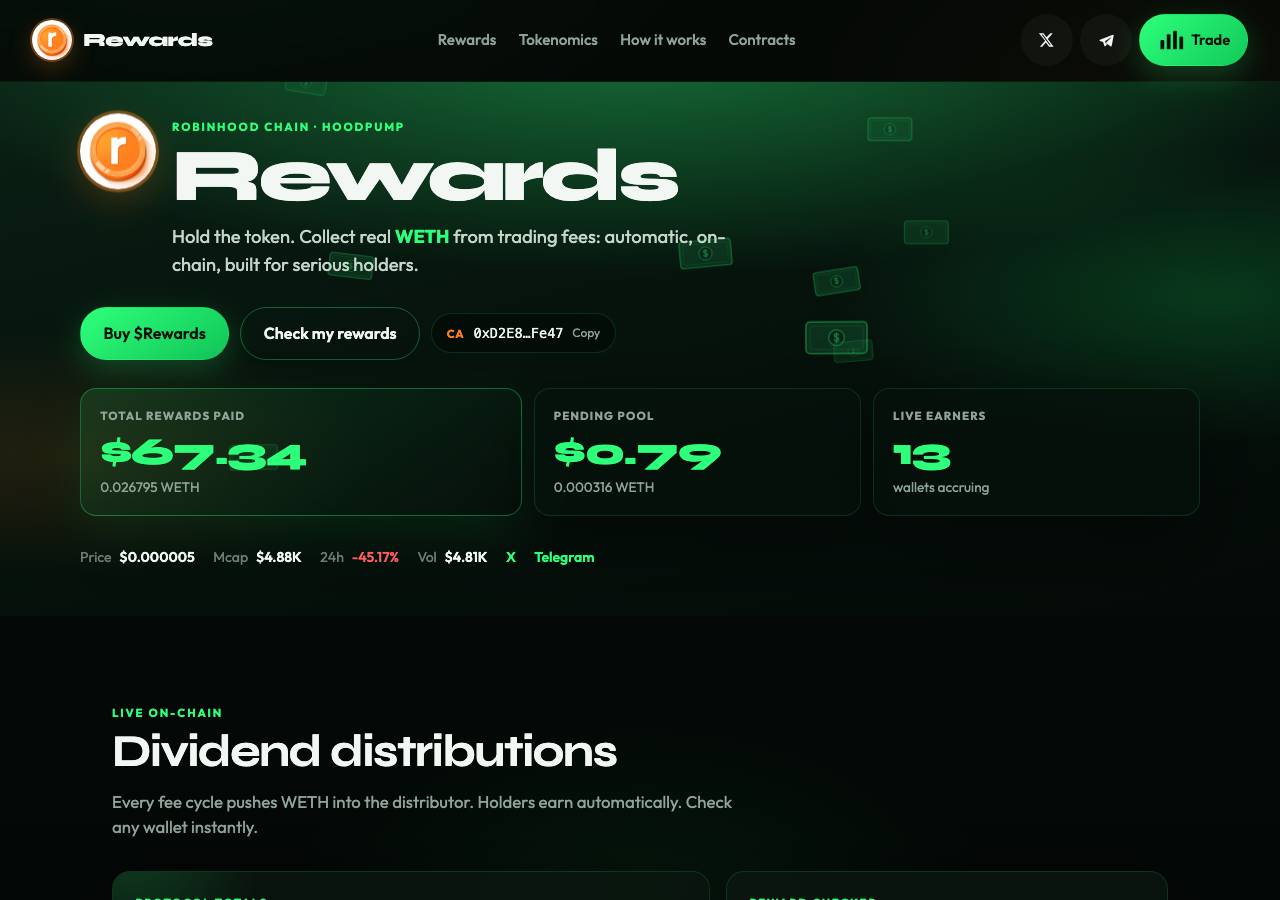 Screenshot of rewards.investments taken by the zone census on 2026-09-09