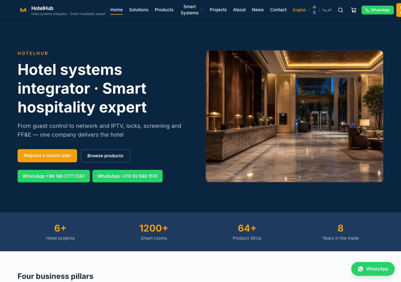 Screenshot of smarthotel.win taken by the zone census on 2026-09-09