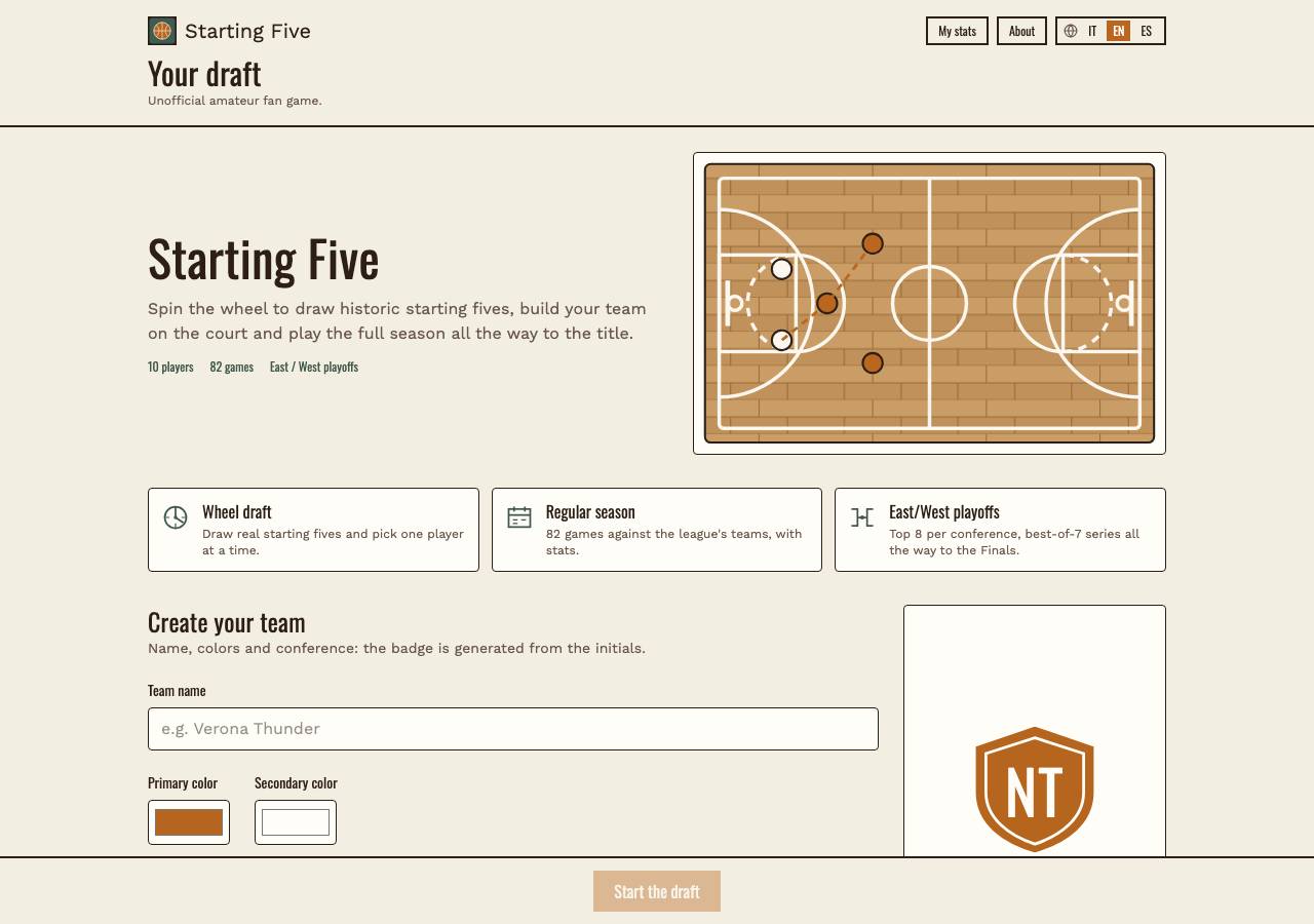 Screenshot of starting-five.fun taken by the zone census on 2026-09-09