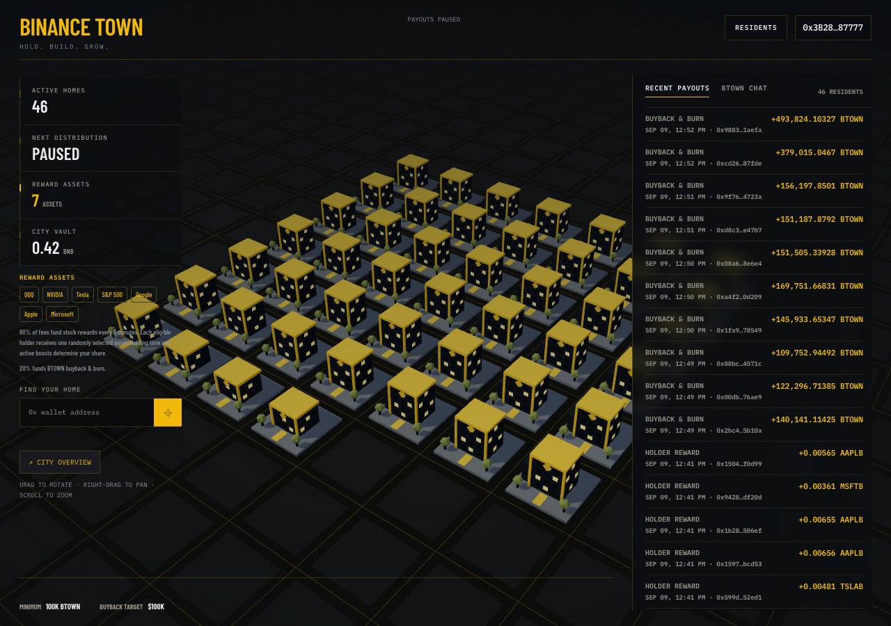 Screenshot of binancetown.tech taken by the zone census on 2026-09-10
