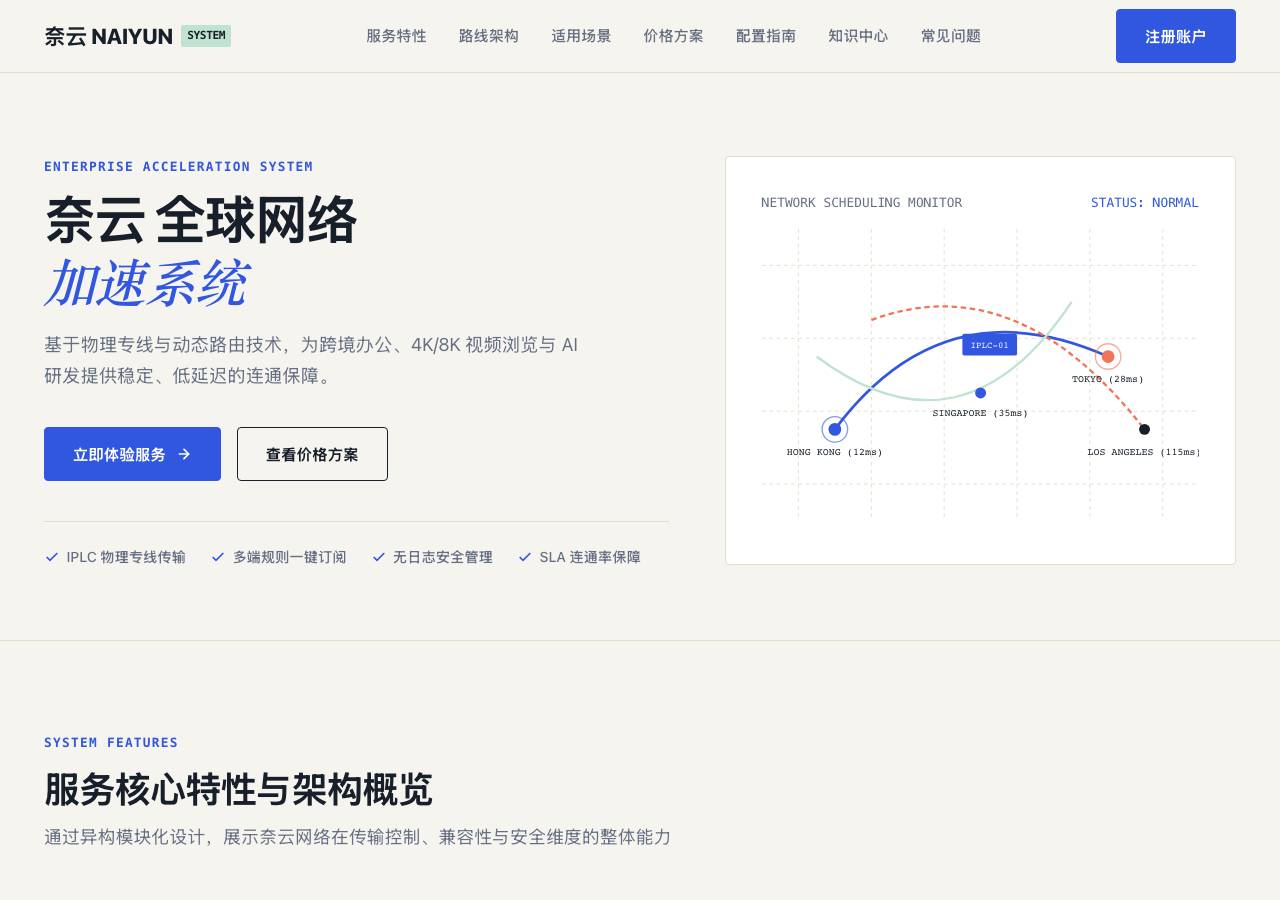 Screenshot of naiyuntz.lol taken by the zone census on 2026-09-10