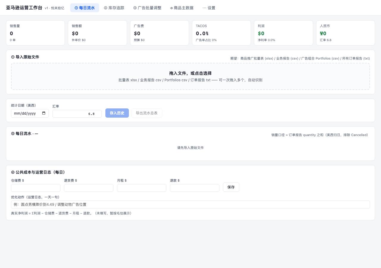 Screenshot of amazonworkbench.xyz taken by the zone census on 2026-09-12