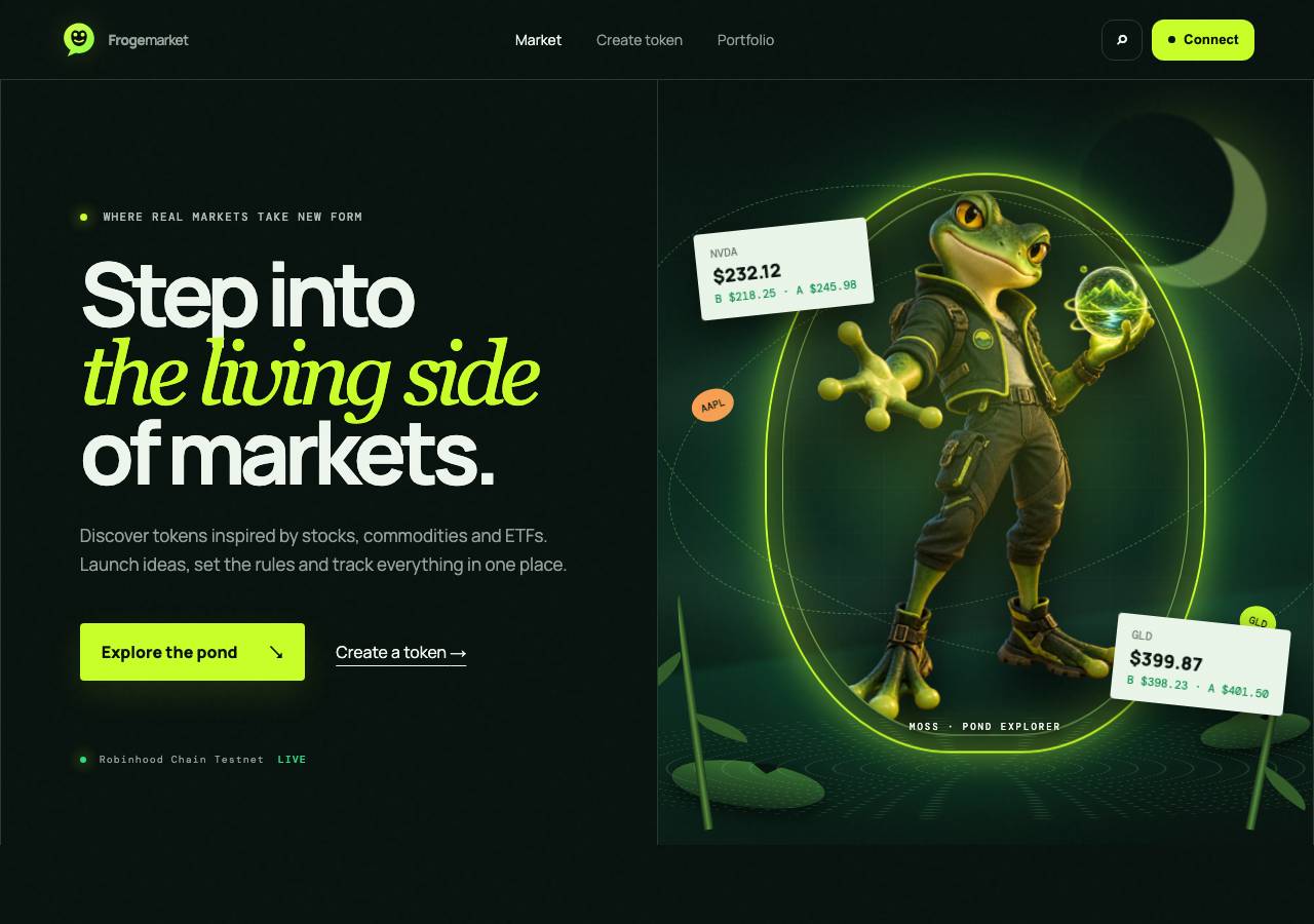 Screenshot of frogemarket.fun taken by the zone census on 2026-09-13