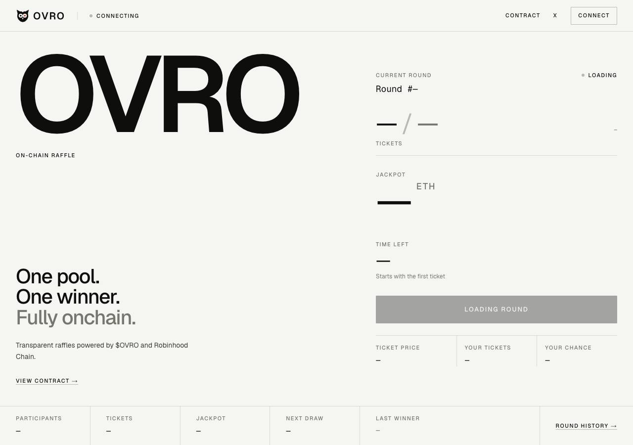 Screenshot of ovro.fun taken by the zone census on 2026-09-14