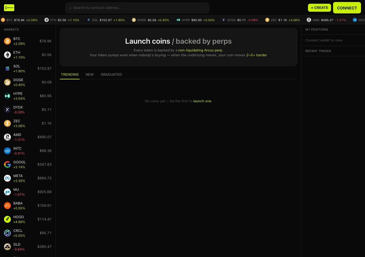 Screenshot of perpmarkets.fun taken by the zone census on 2026-09-14