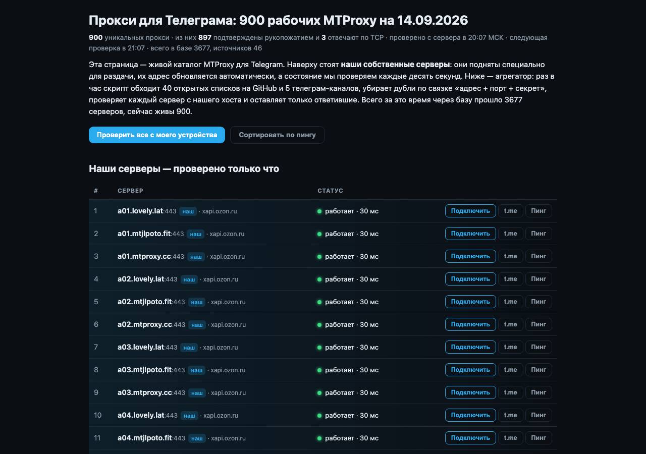 Screenshot of telegram-proxy.top taken by the zone census on 2026-09-14
