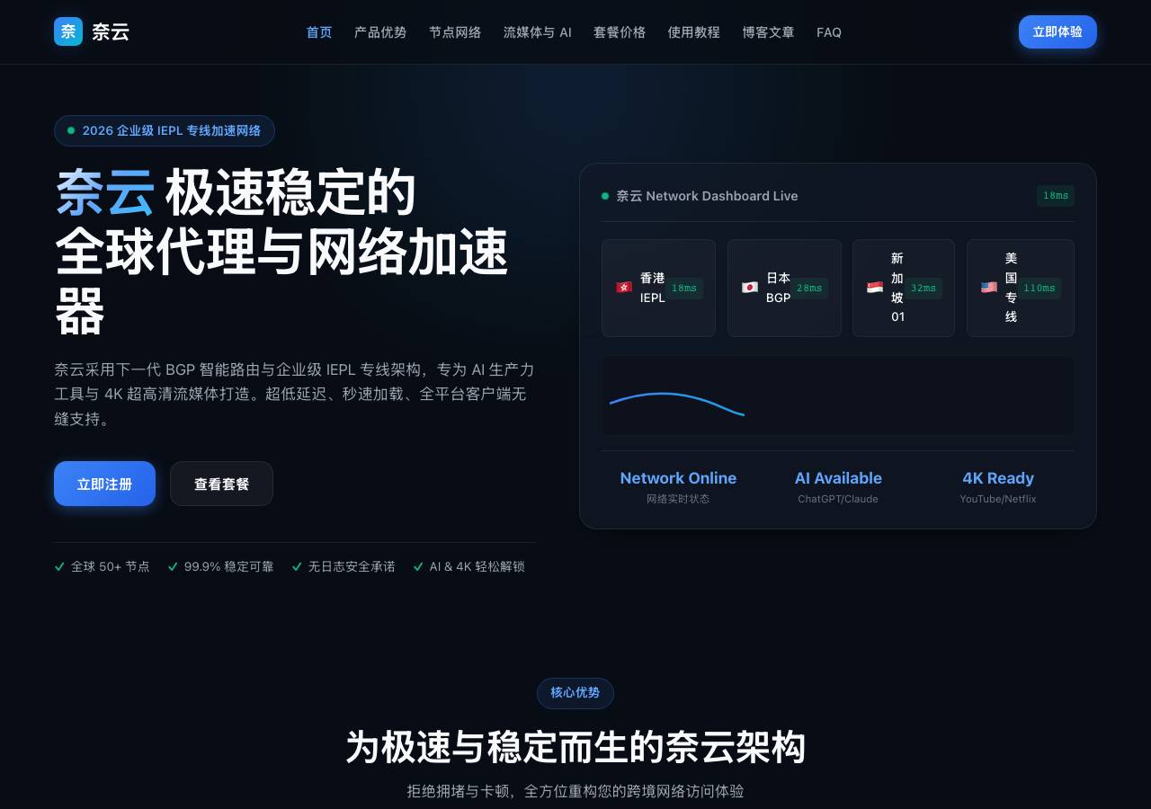 Screenshot of naiyunjc.sbs taken by the zone census on 2026-09-15