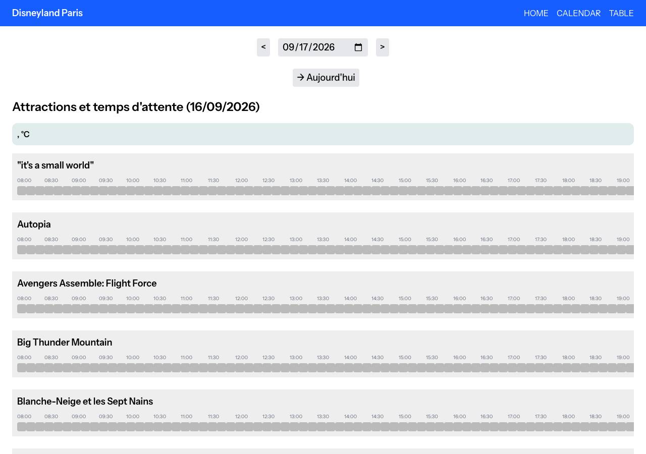 Screenshot of disneyland-waiting-time-mongiatti.online taken by the zone census on 2026-09-17