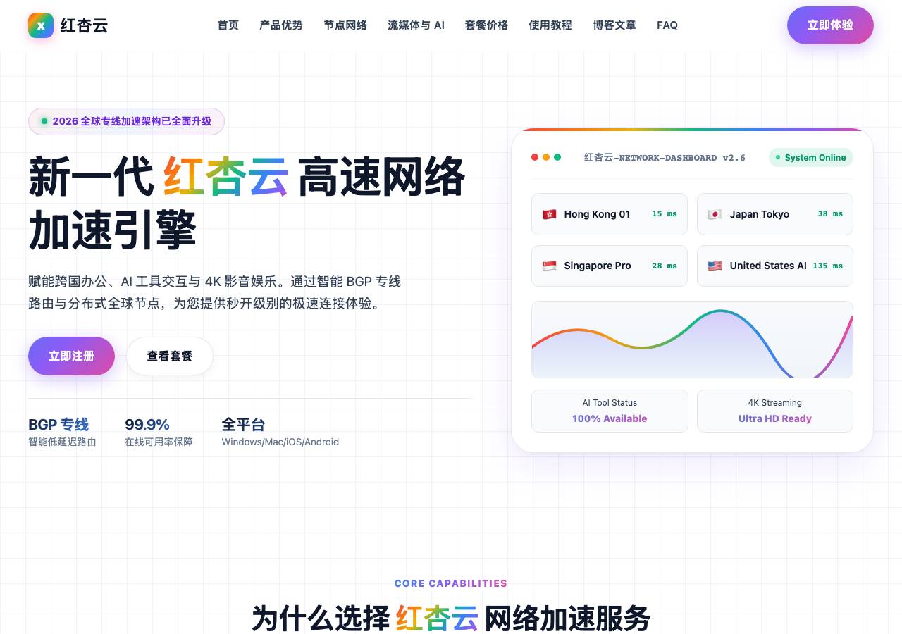 Screenshot of ihongxingyun.lol taken by the zone census on 2026-09-17