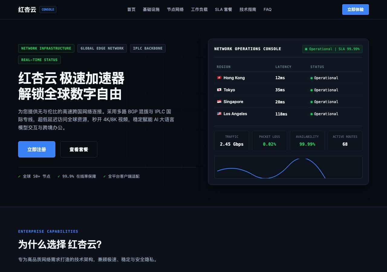 Screenshot of ihongxingyun.xyz taken by the zone census on 2026-09-17