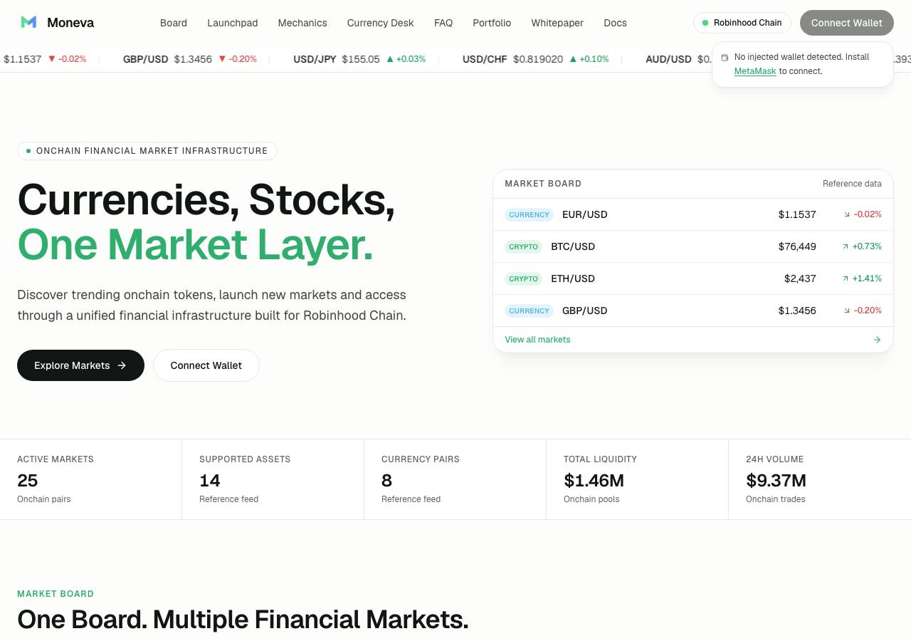 Screenshot of moneva-market.xyz taken by the zone census on 2026-09-18