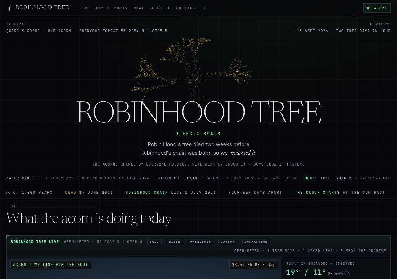 Screenshot of robinhoodtree.com taken by the zone census on 2026-09-19
