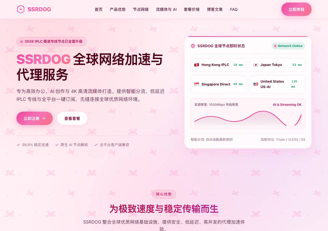 Screenshot of ssrdogvpn.lol taken by the zone census on 2026-09-20