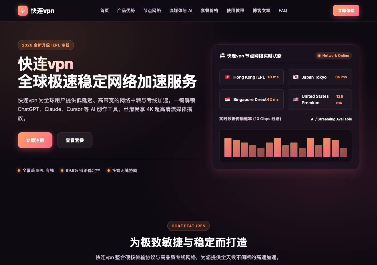 Screenshot of ikuailianvpn.xyz taken by the zone census on 2026-09-21
