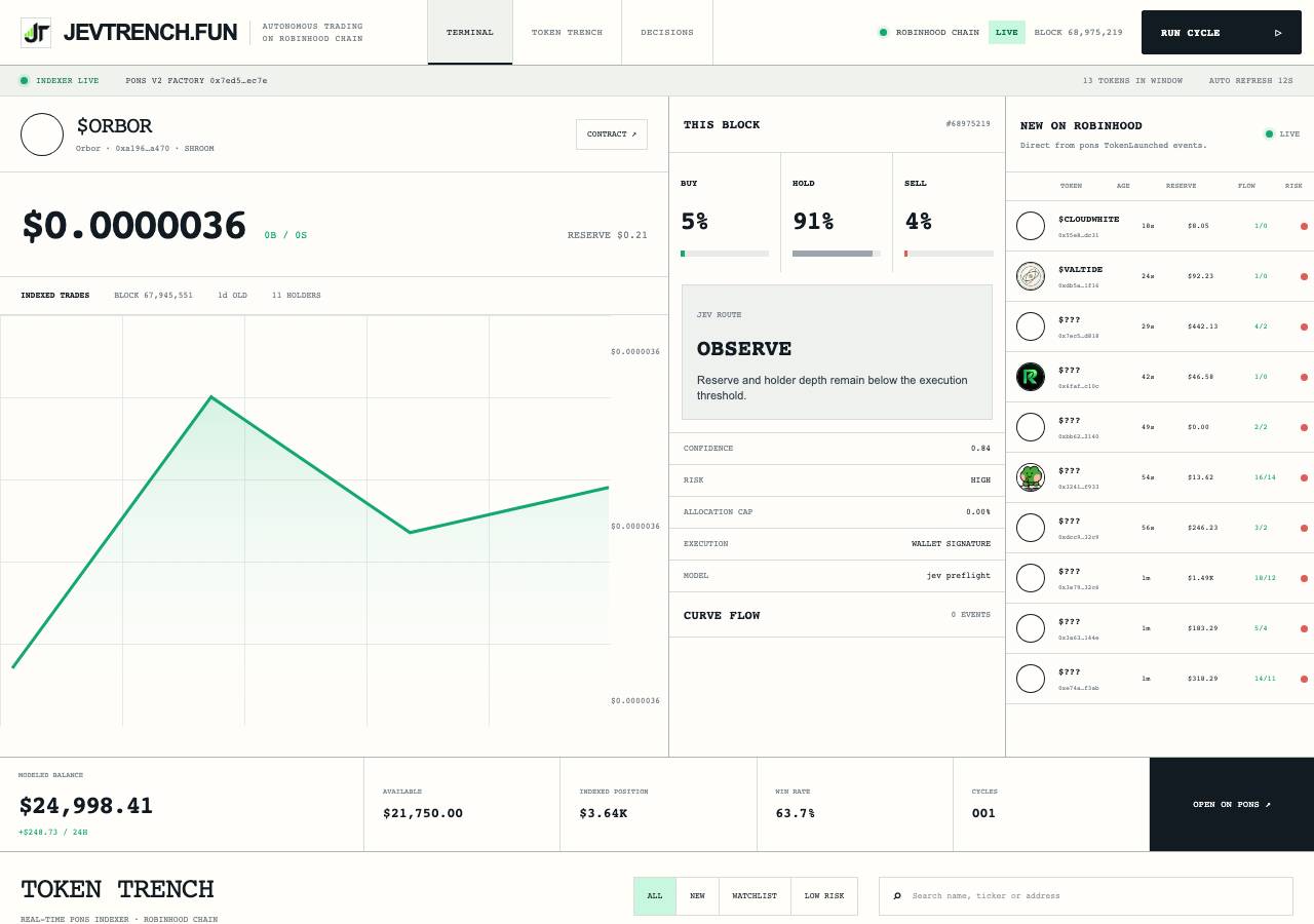Screenshot of jevgen.fun taken by the zone census on 2026-09-21