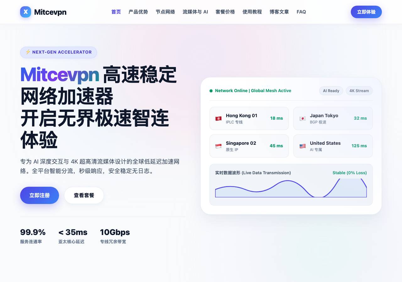 Screenshot of mitcevpn.xyz taken by the zone census on 2026-09-21