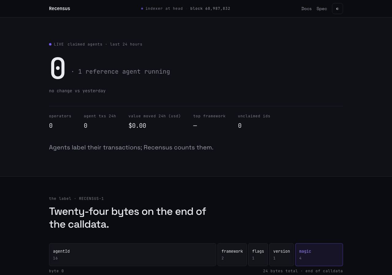 Screenshot of recensus.xyz taken by the zone census on 2026-09-21