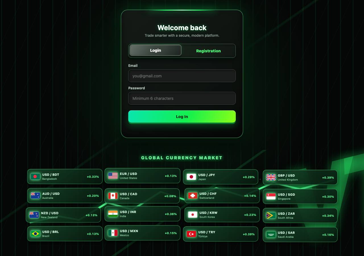 Screenshot of velotrade.site taken by the zone census on 2026-09-21