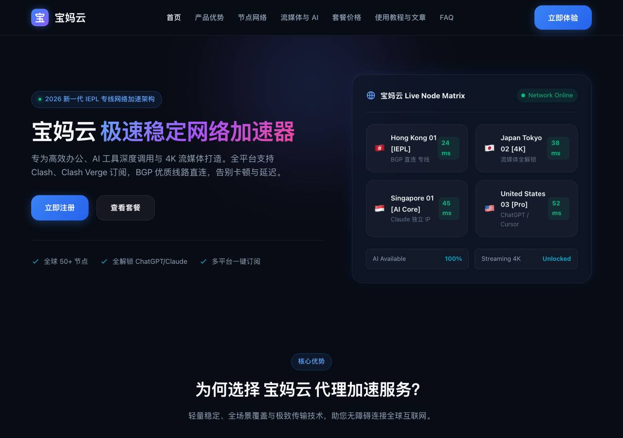 Screenshot of ibaomayun.lol taken by the zone census on 2026-09-22