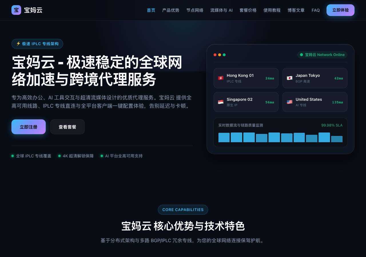 Screenshot of ibaomayun.sbs taken by the zone census on 2026-09-22