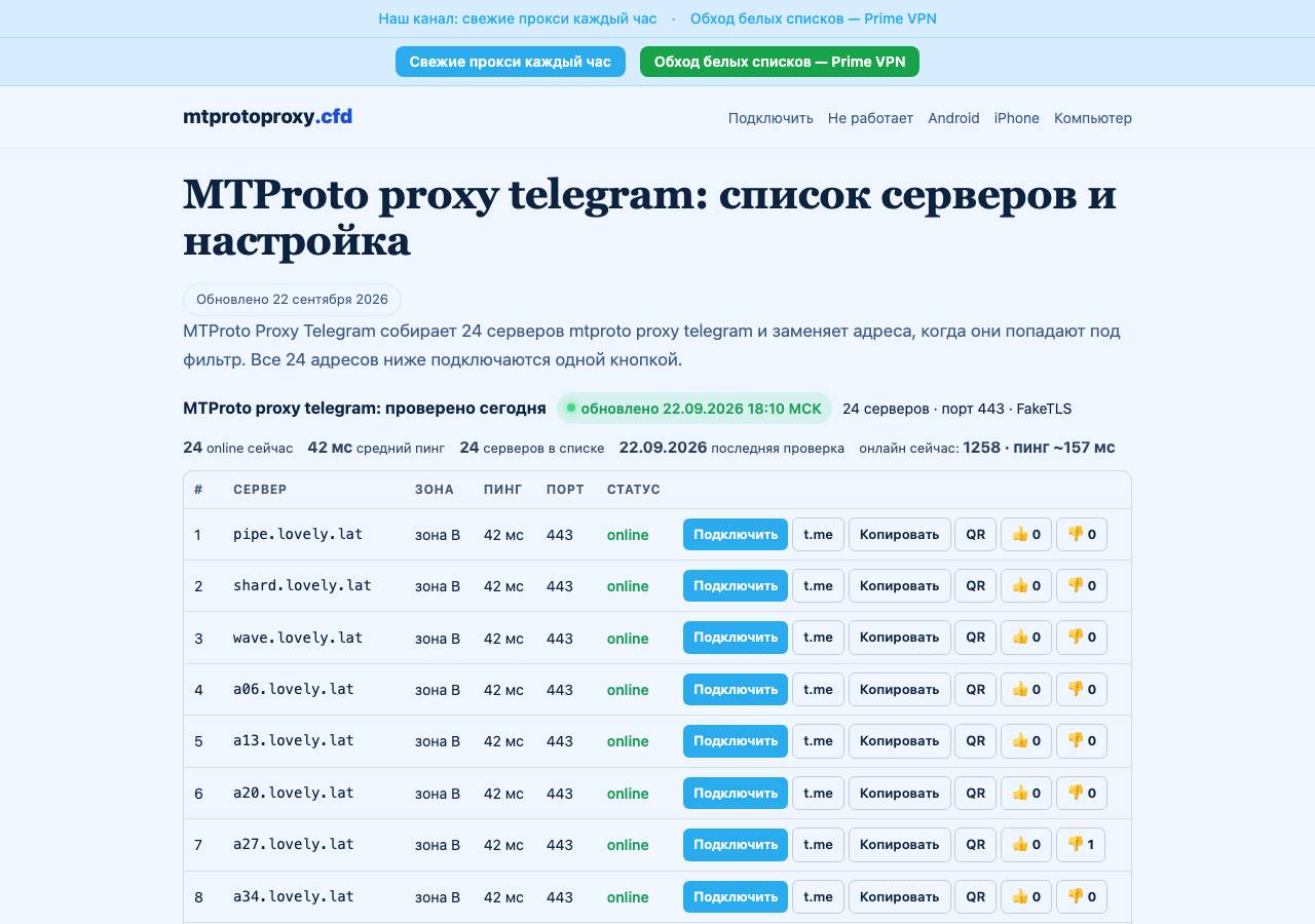 Screenshot of mtprotoproxy.cfd taken by the zone census on 2026-09-22