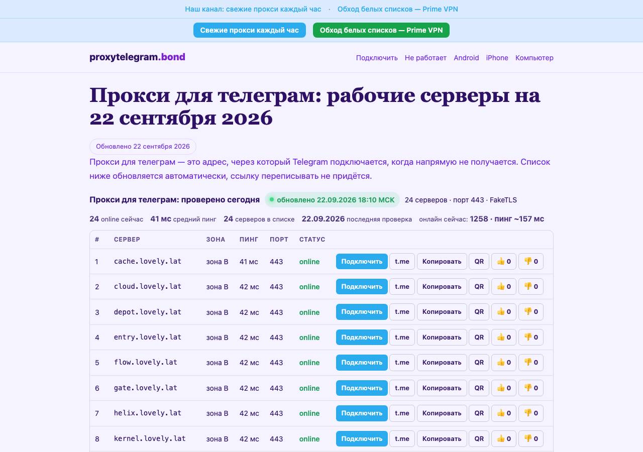 Screenshot of proxytelegram.bond taken by the zone census on 2026-09-22