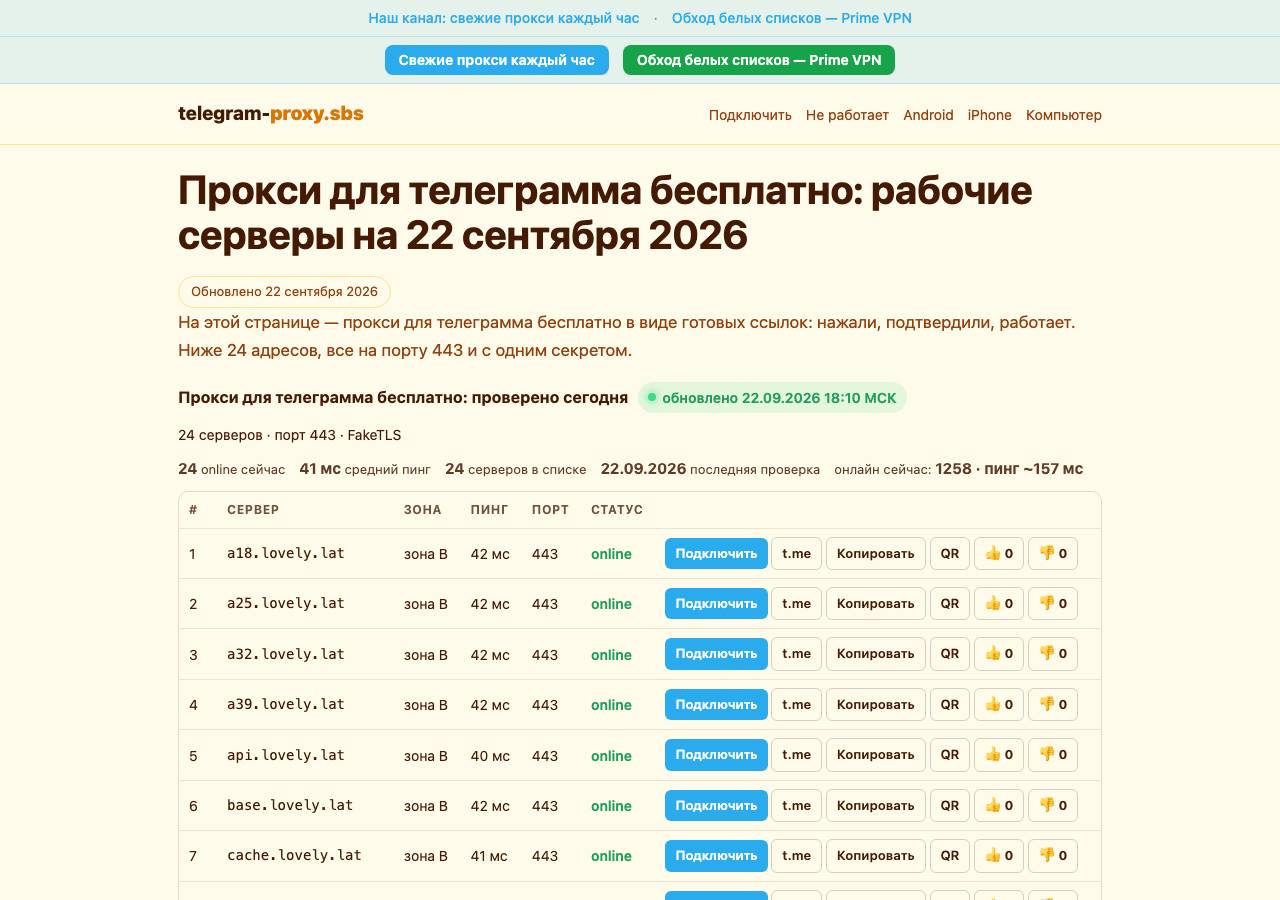 Screenshot of telegram-proxy.sbs taken by the zone census on 2026-09-22